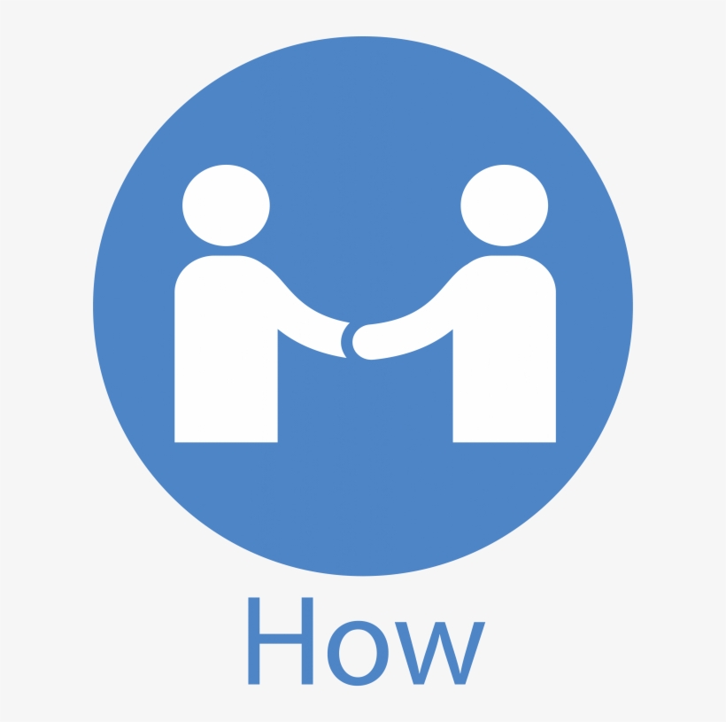 Face To Face Learning Delivered Through Highly Interactive - Negociacion Eficaz, transparent png