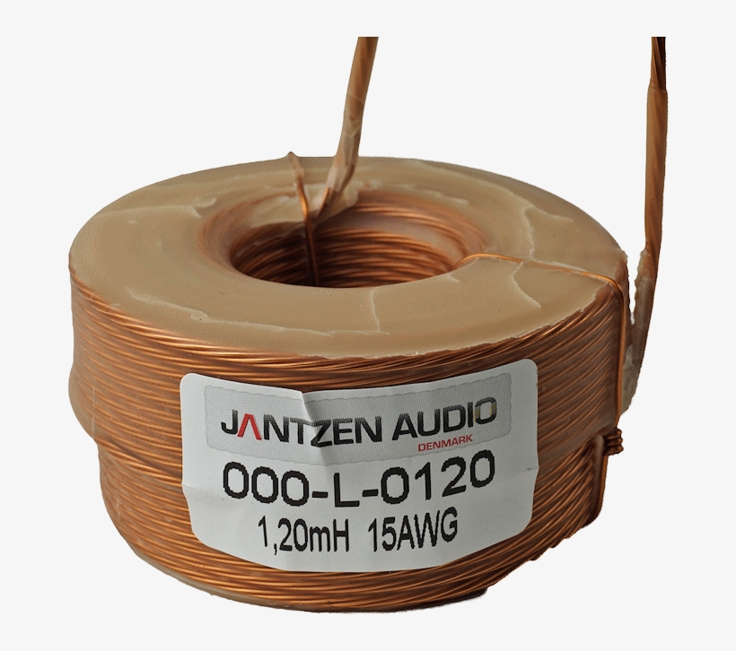 Jantzen Audio 000 L 0047 Jantzen 0,470mh Air Coil Litz - Jantzen Litz Wire Wax Coil, transparent png
