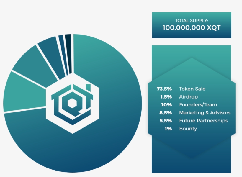 Honda Cg 150, transparent png