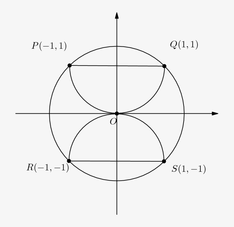 Page - Circle, transparent png