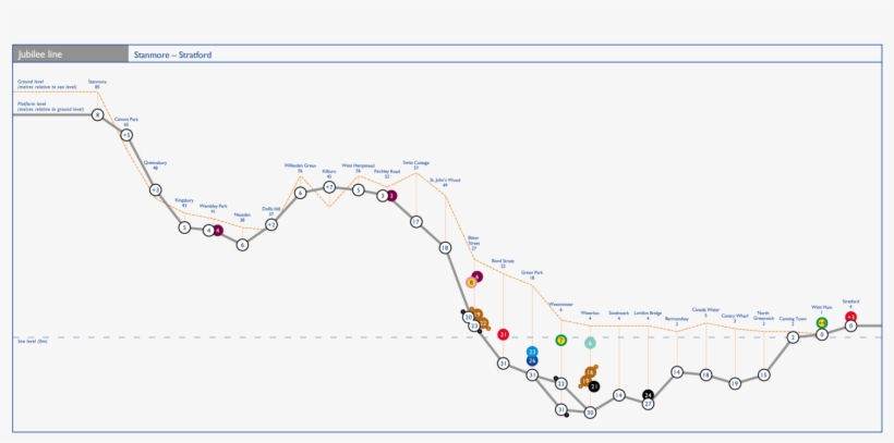 They Can Be Long, And Varied, And Winding, transparent png