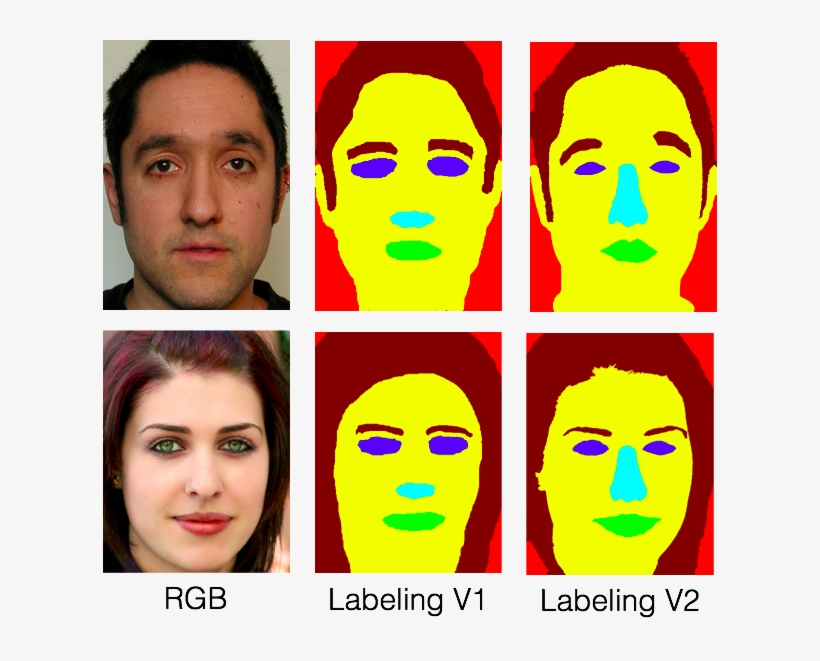 But, That Would Be A Future Extension To This Work - Collage, transparent png