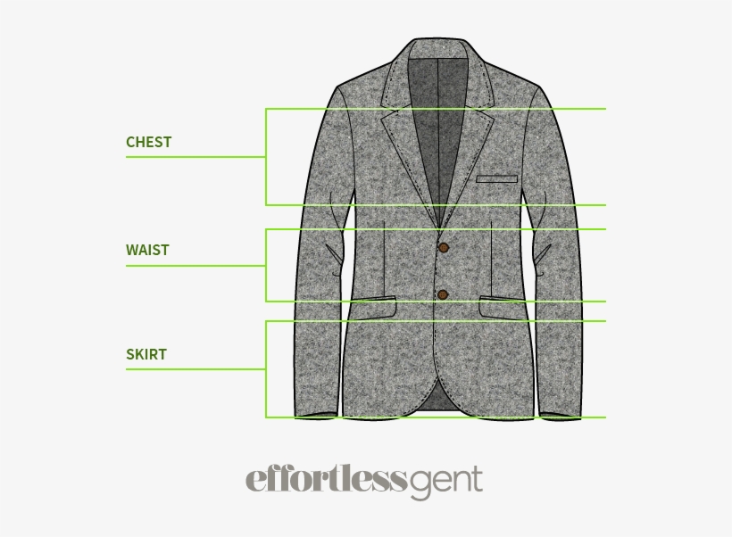 Jacket Areas How To Buy A Suit That Actually Fits - Parts Of A Coat, transparent png