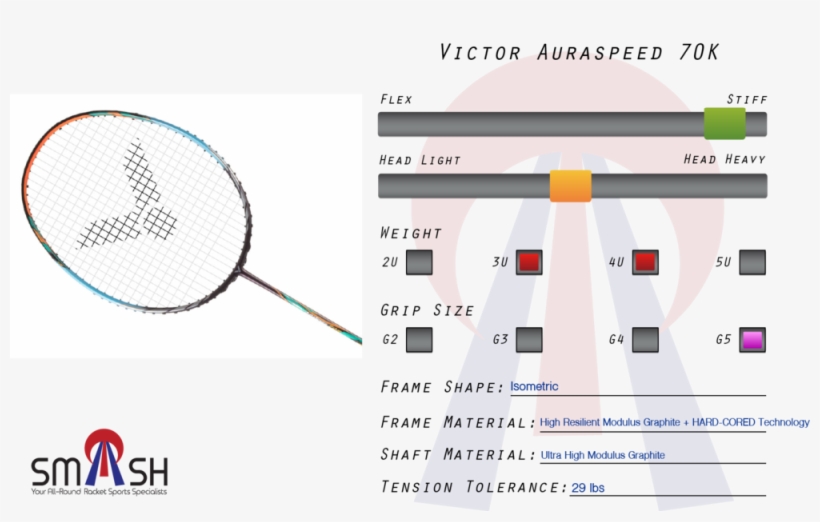Ars70k - Badminton, transparent png