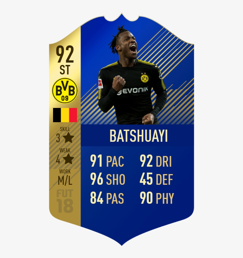 0blek8x - Kepa Arrizabalaga Fifa 19, transparent png