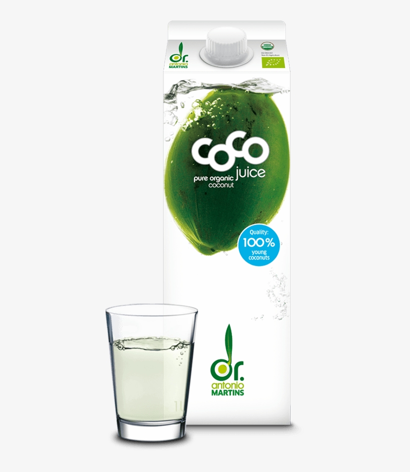 Coconut Water Glass Pure Kokoswasser Pur Glas - Coco Juice Dr Antonio Martins, transparent png