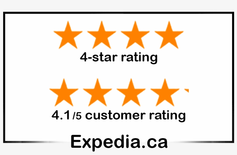 Ota Review Expedia2018 01 - Algerian Ligue Professionnelle 1, transparent png