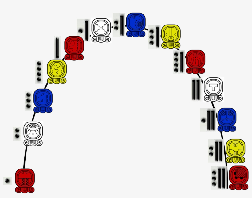 1-ben Trecena Daily Digest, Begins 30 Aug, transparent png