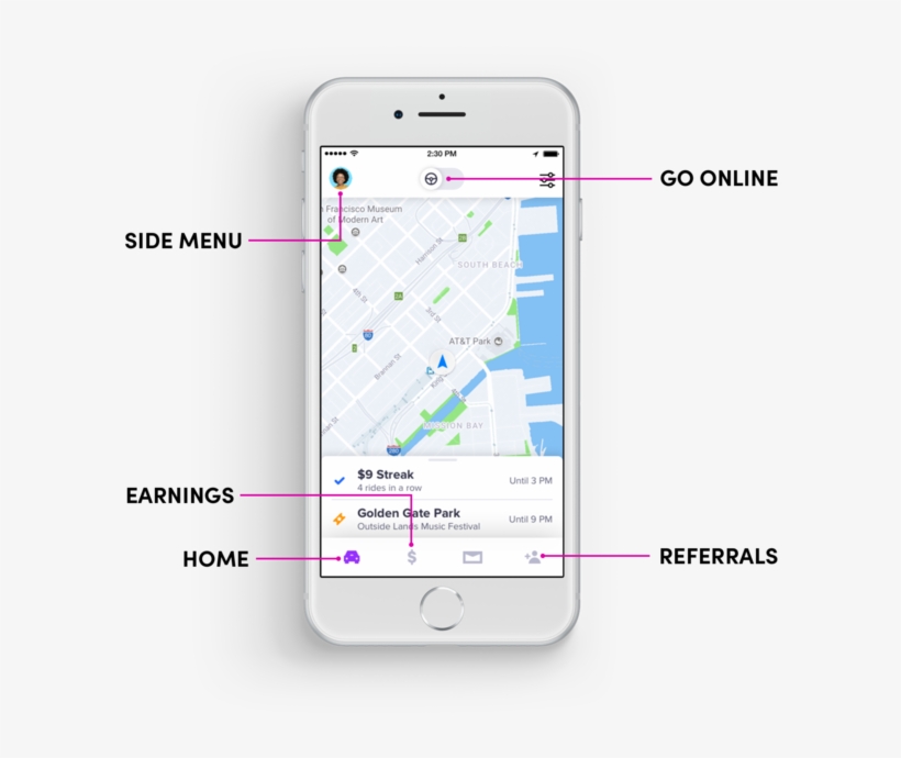 App Anatomy Home - Iphone, transparent png
