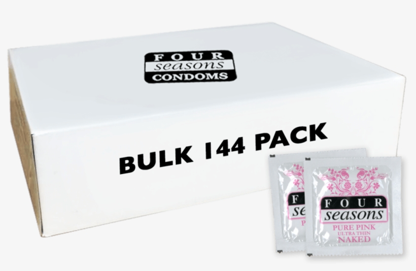 Home / Condoms - Condom, transparent png