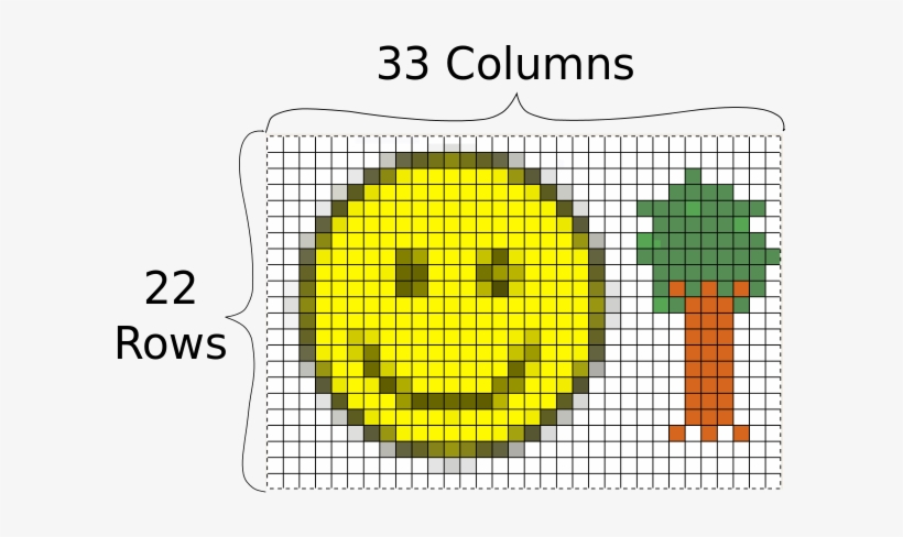 Smiledimensions - Raster Graphics In Computer Graphics, transparent png