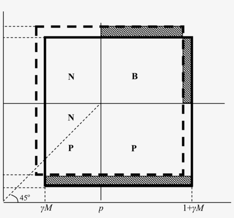 Diagram, transparent png