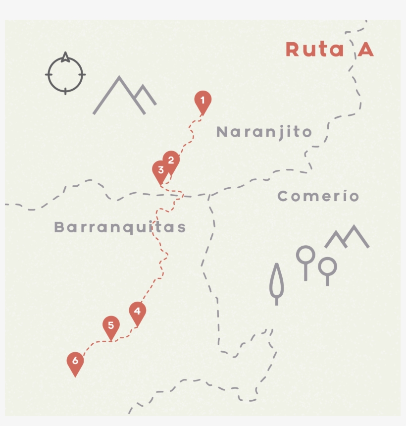 3 Rutas De Chinchorreo Puerto Rico, Paths - Diagram, transparent png
