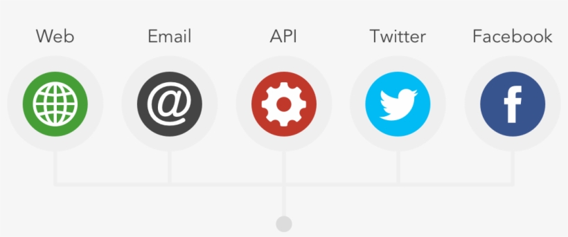 Your Website But Also You Can Offer Support To Your - Emblem, transparent png