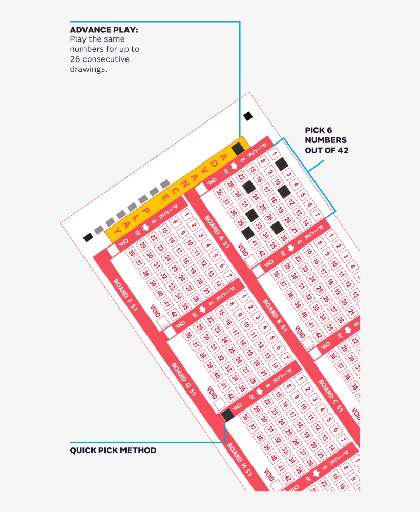 Lotto Playslip - Colorado Lotto Ticket, transparent png