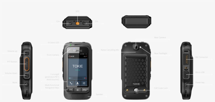 Prev - Smartphone, transparent png