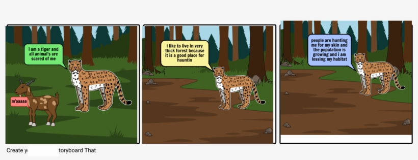 Tigers - Bobcat, transparent png