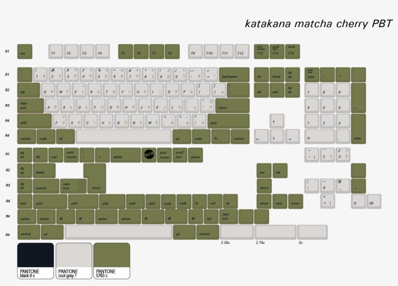 Katakana Cherry Pbt Sets - Maxkey Western, transparent png