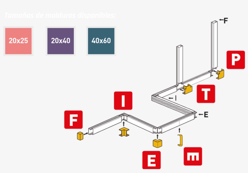 Molduras Dlp Zh Libres De Halógenos - Diagram, transparent png