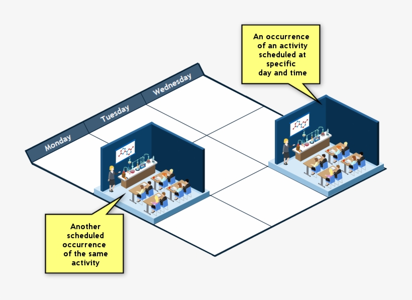 Scheduled Activity Studio8 - Diagram, transparent png