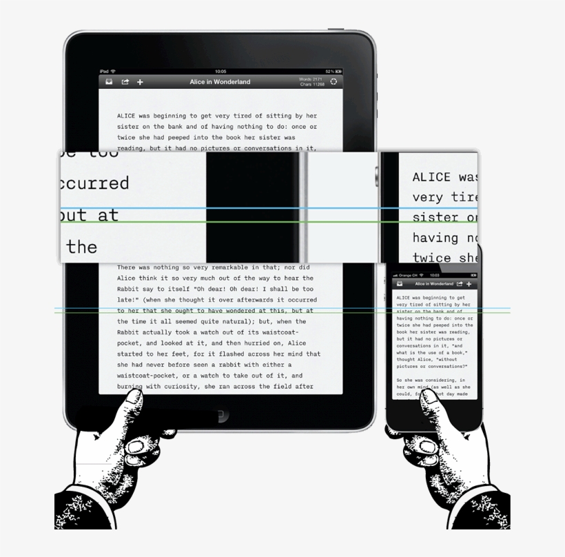 Responsive Typography Type Size - Mobile Phone, transparent png