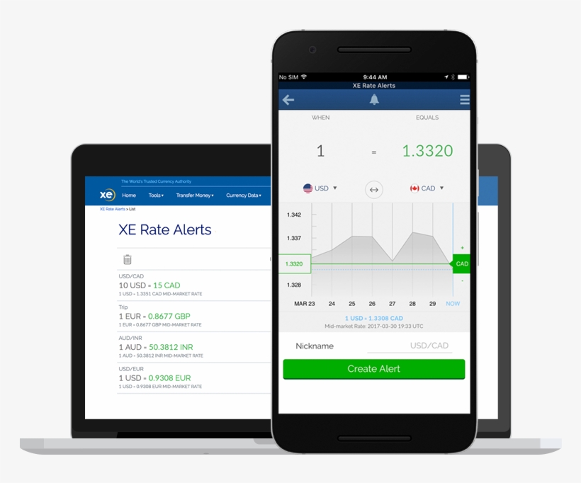 Xera-devices 720 - Xe Rate Alerts, transparent png