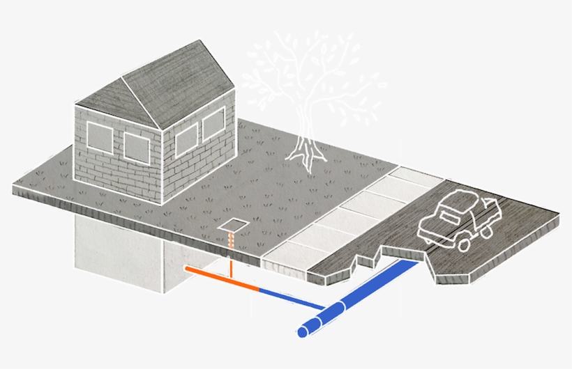 Property Line Water Meter Public Water Main Service - Architecture, transparent png