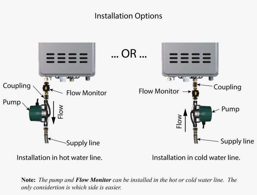 Automatic Water Tank Filler Circuit Diagram