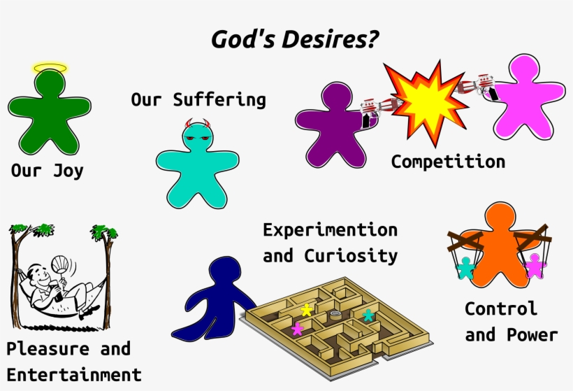 This Free Icons Png Design Of God's Desires, transparent png