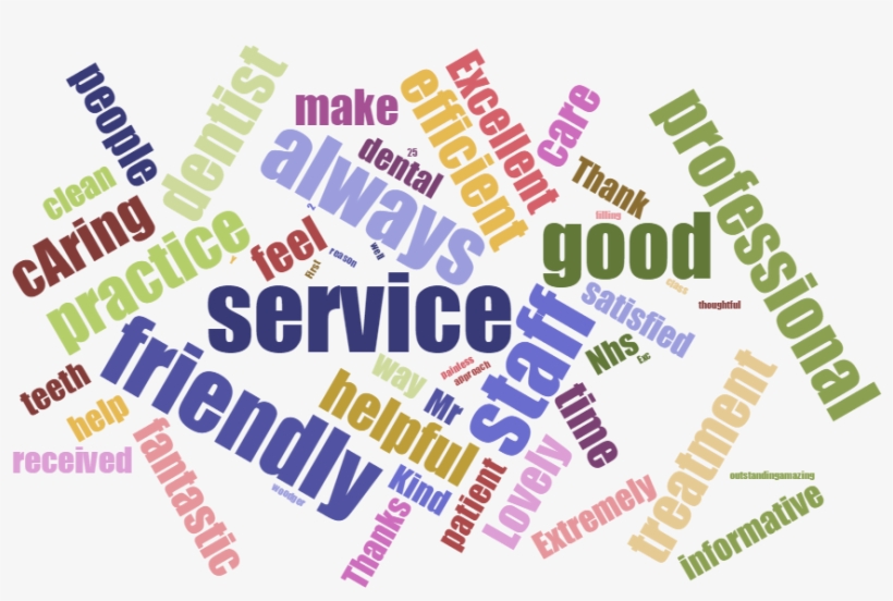 Feedback - Coaches Aid, transparent png
