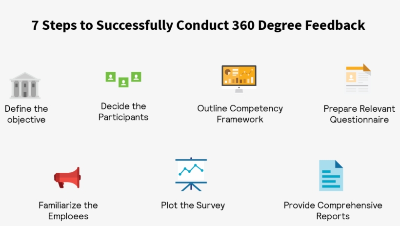 Diagram, transparent png