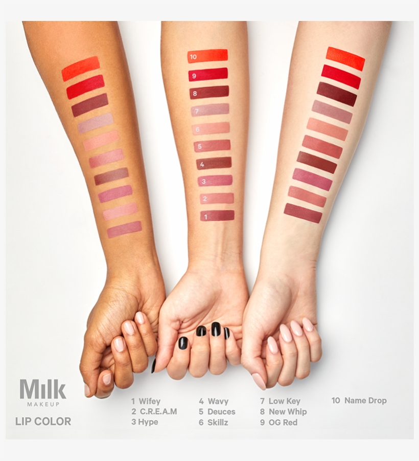 When Do The New Milk Makeup Lip Colors Drop New Shades - Toe, transparent png