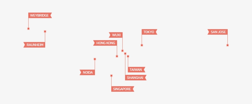 World Hearing Day Is March 3 Source - Diagram, transparent png