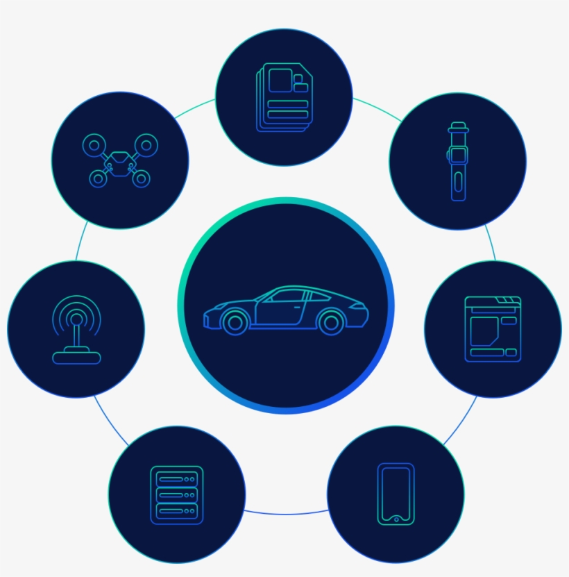 Contact Us - Circle, transparent png