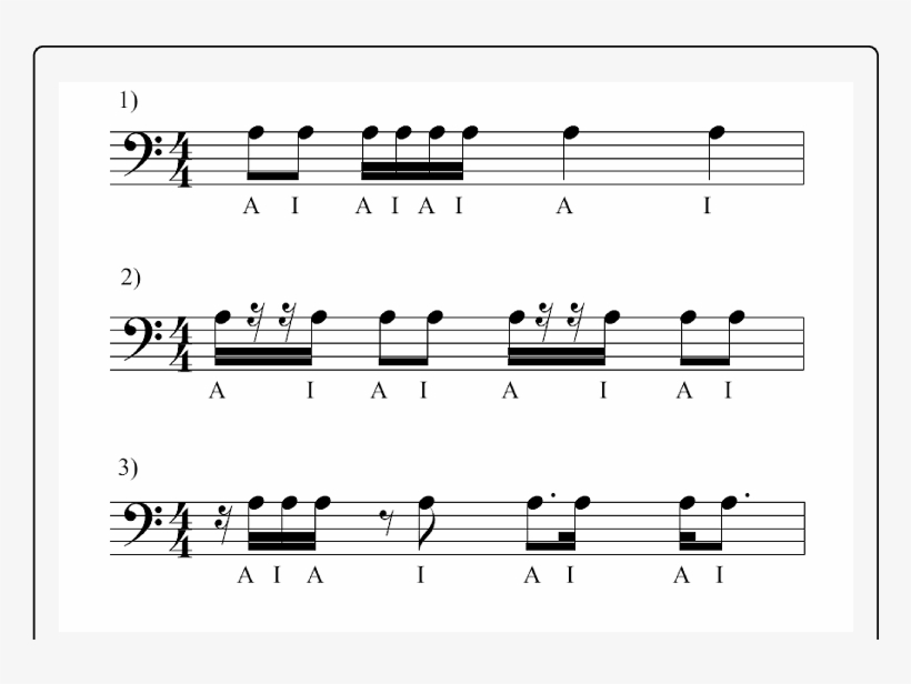 Stimuli Examples In Musical Notation Quadruple Measure - Sheet Music, transparent png