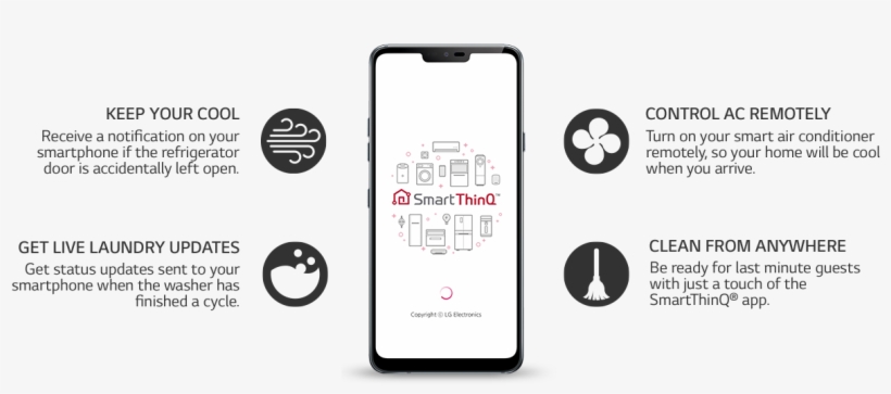 1262 X 467 1 0 - Lg Smart Thinq, transparent png