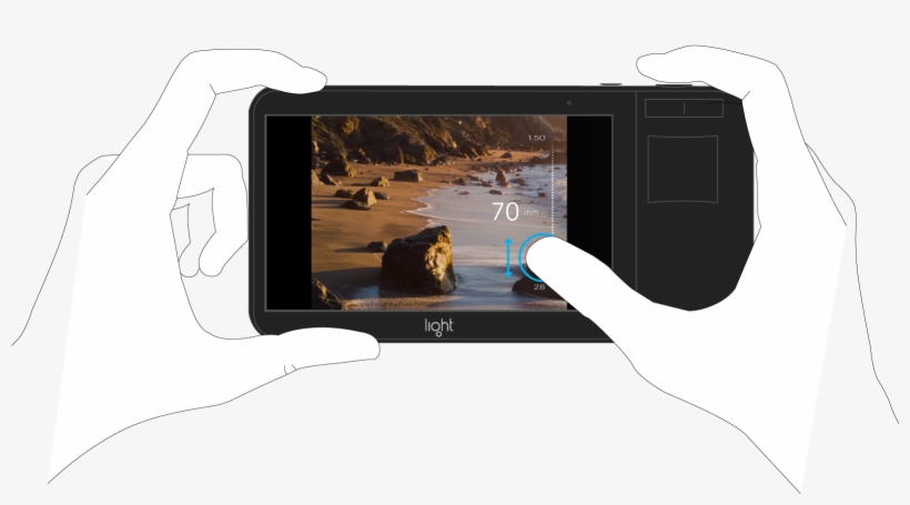 Press, Hold And Slide To Zoom - Iphone, transparent png
