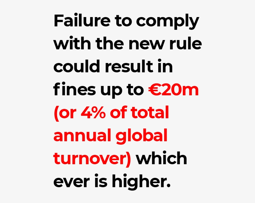 Gdpr Is A New Eu Legislation Introducted Affecting - Poster, transparent png