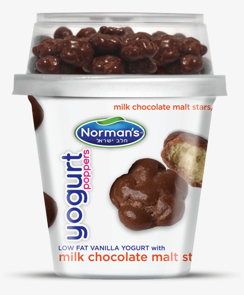 *percent Daily Values Are Based On A 2,000 Calorie - Normans Yogurt Poppers, transparent png