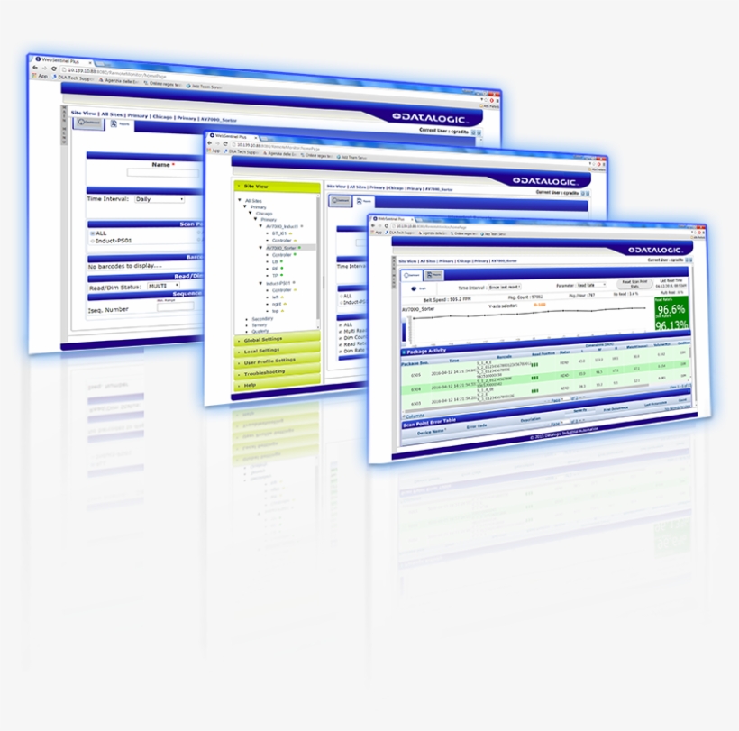 Websentinel™ Plus - Computer Program, transparent png