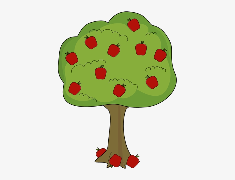Apple Tree With Fallen Apples Apple Tree Clipart 415x550 Png Download Pngkit