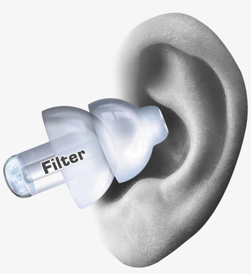 Ear Png, transparent png