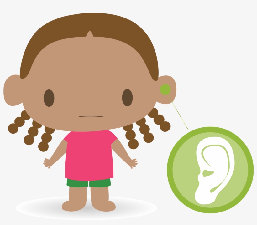 Ear Pain - Dolor De Oido Dibujo Png, transparent png