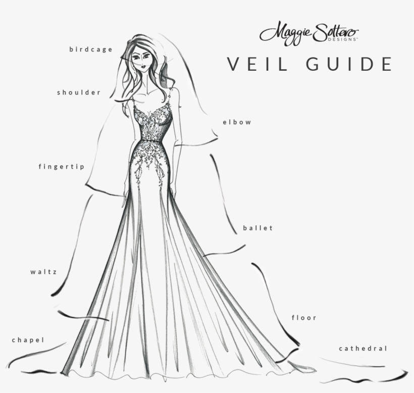 Picking A Perfect Bridal Veil Guide By Maggie Sottero - Sheath Wedding Dress With Veil, transparent png