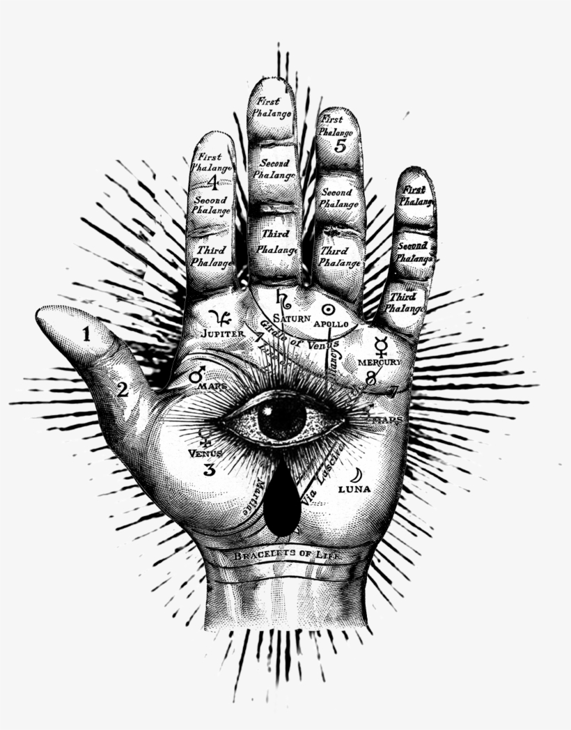 Gypsy Oracle Cards - Stretched Canvas Print: Map Of The Hand, 30x23in., transparent png
