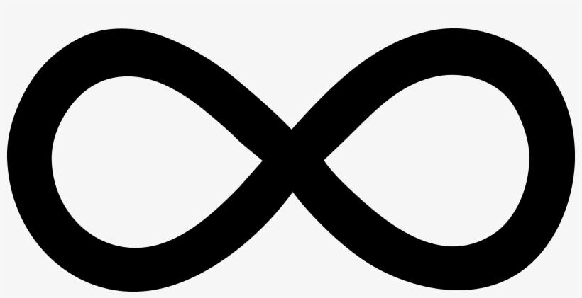 Forever And Ever A Little Rant On The Arbitrariness - Eternal Clipart, transparent png