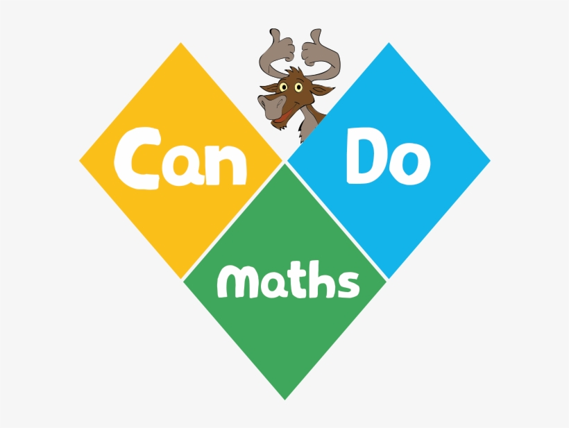 Get A Can Do Mindset For Mathematics - Sign, transparent png