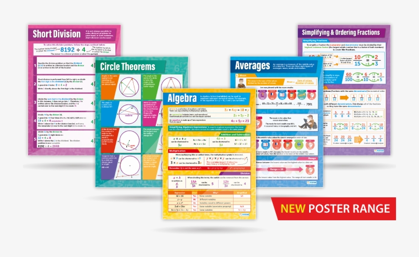 Maths Posters - Daydream Maths Posters, transparent png