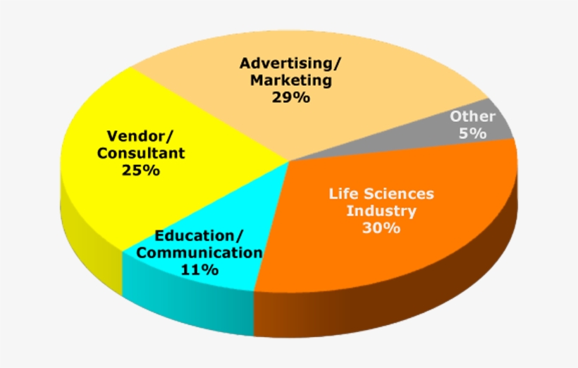 Newsletter Subscriber Profile - Diagram, transparent png