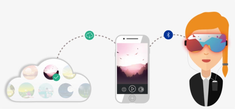 Téléchargement Dans L'hypno Store Dreaminzzz - Iphone, transparent png